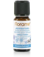 Sinergia Respiratoria 10Ml