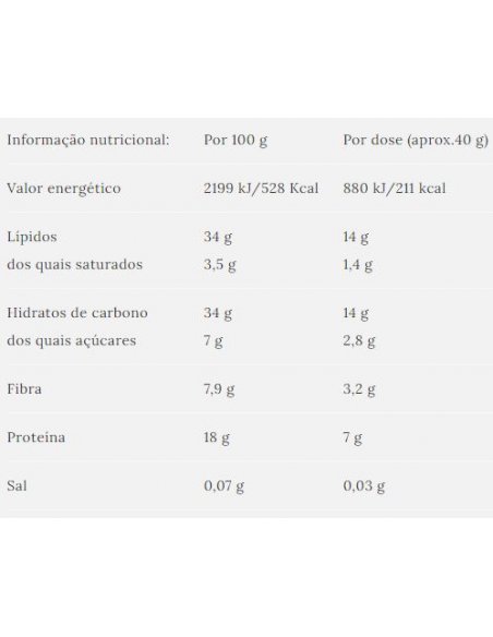 GRANOLA DE MANTEIGA DE AMENDOIM E CANELA - 1KG - FRIOLEIRAS